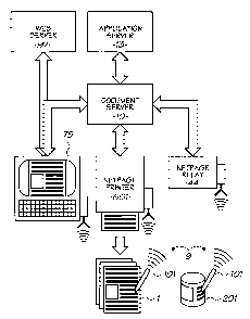 Une figure unique qui représente un dessin illustrant l'invention.